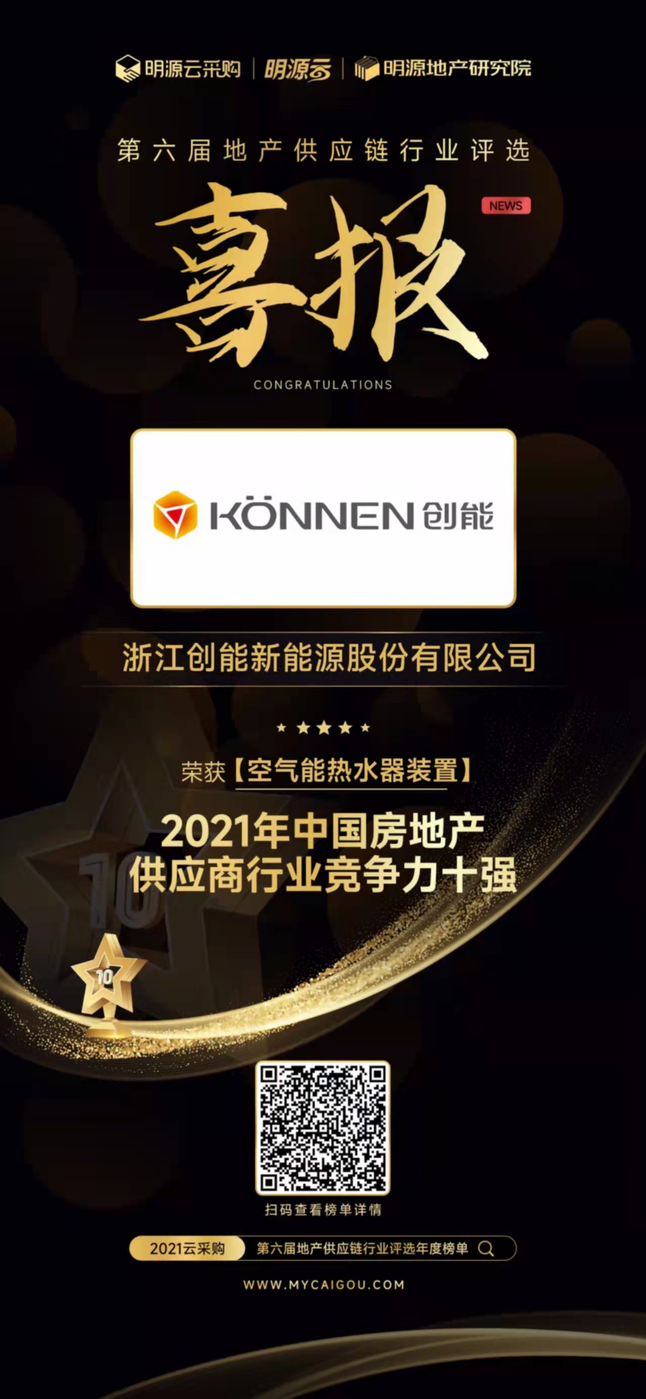 重磅揭曉！創(chuàng)能股份榮獲“2021中國房地產(chǎn)供應(yīng)商行業(yè)競爭力十強”前二甲