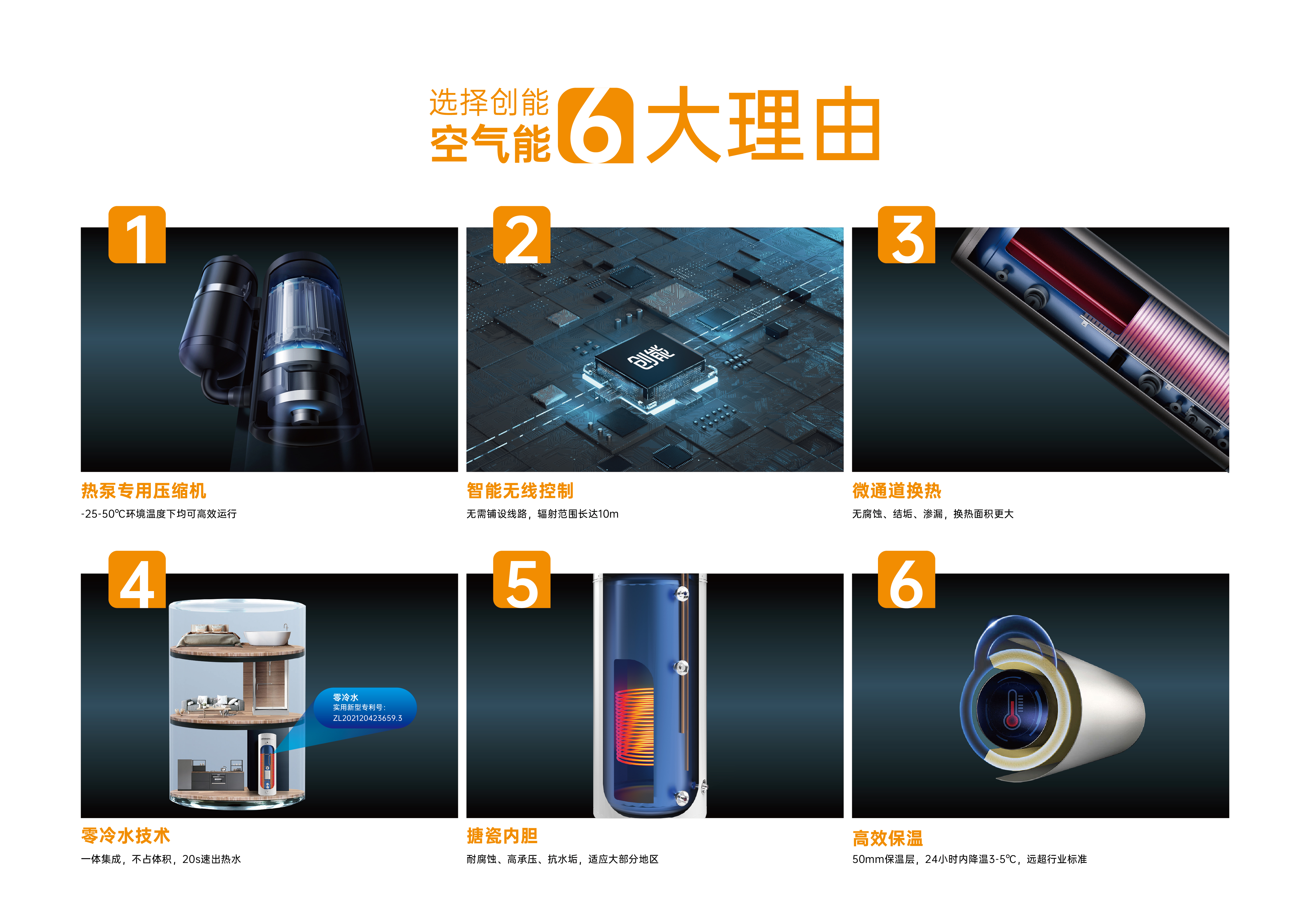創(chuàng)能股份憑借[創(chuàng)新一級節(jié)能產(chǎn)品]，榮獲2022中國冷暖智造“創(chuàng)智獎”